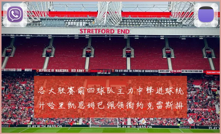 各大联赛前四球队主力中锋进球统计哈里凯恩姆巴佩领衔约克雷斯排名倒数第二